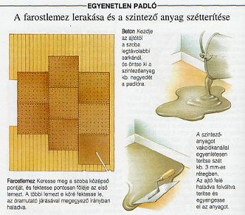 egyenetlen-padlo